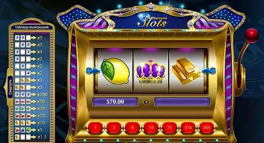 lodibet casino login